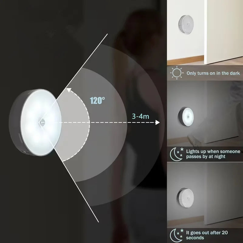 Wireless Motion Sensor LED Night Light