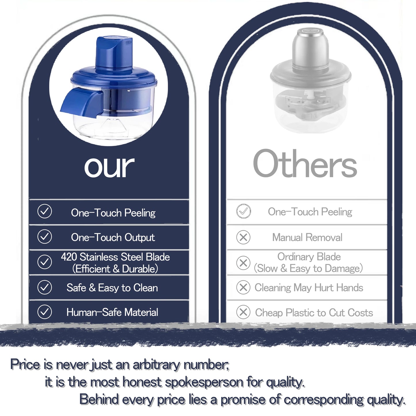 Automatic Rechargeable Fruit Peeler