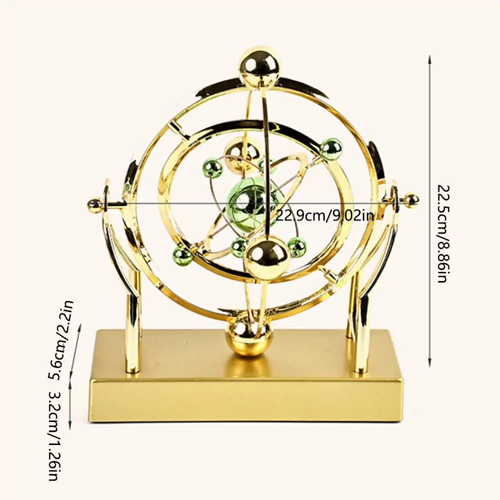 Celestial Orbit Pendulum Perpetual Motion Machine